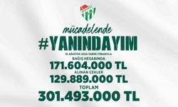 Bursaspor için toplanan bağış 300 milyon TL’yi aştı