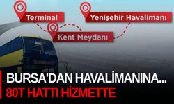 Bursa'dan Havalimanına... 80T hattı hizmette