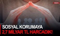 Sosyal korumaya 2,7 milyar TL harcadık!