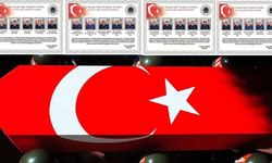 BBP’li Alfatlı’dan Şehit Ailesine Başsağlığı Ziyareti