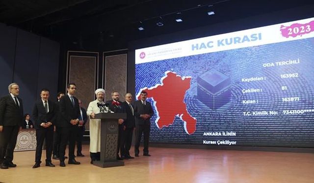 Erbaş, 2024 Hac kurasının 2 Kasım Perşembe günü çekileceğini duyurdu!