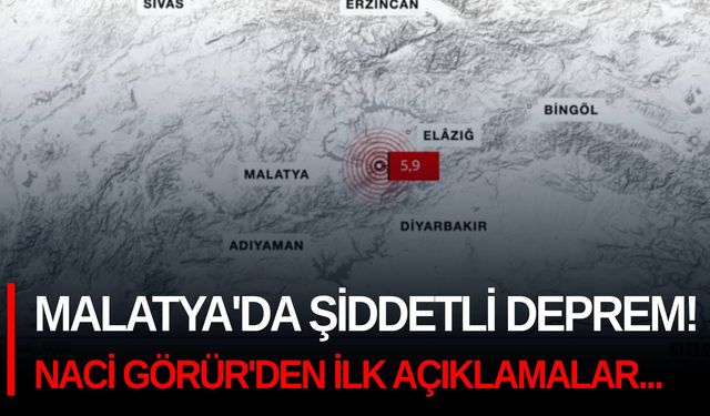 Malatya'da şiddetli deprem! Naci Görür'den ilk açıklamalar...