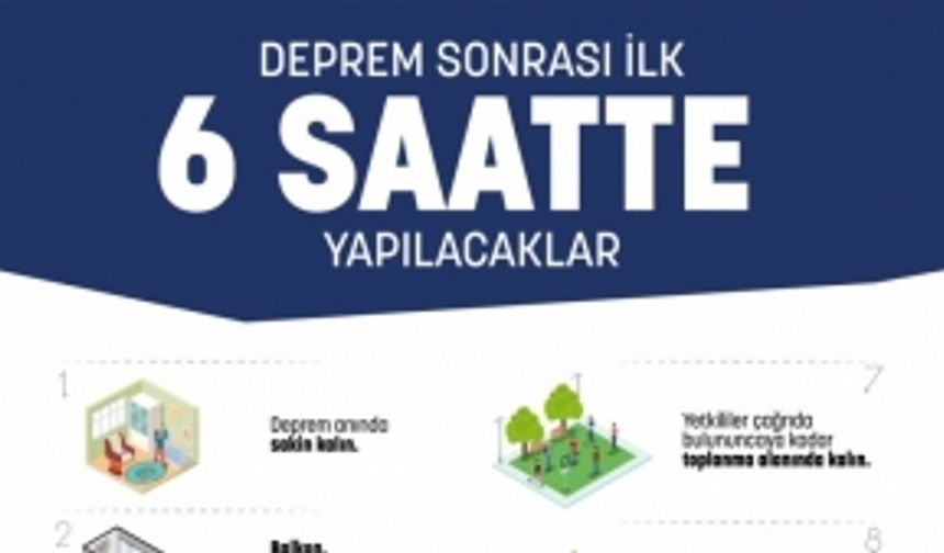 ‘Afet Eğitim Yılı’ kapsamında ulaşılan kişi sayısı 5 milyonu aştı